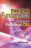 Efek Fundamental Dengan Adobe Photoshop CS4